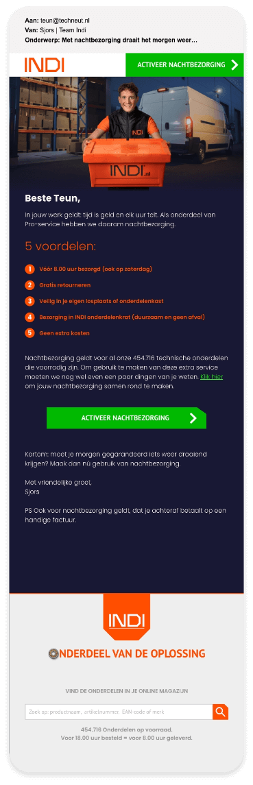 INDI_EMAIL_MARKETING_2